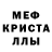 Метадон мёд Hlorka _